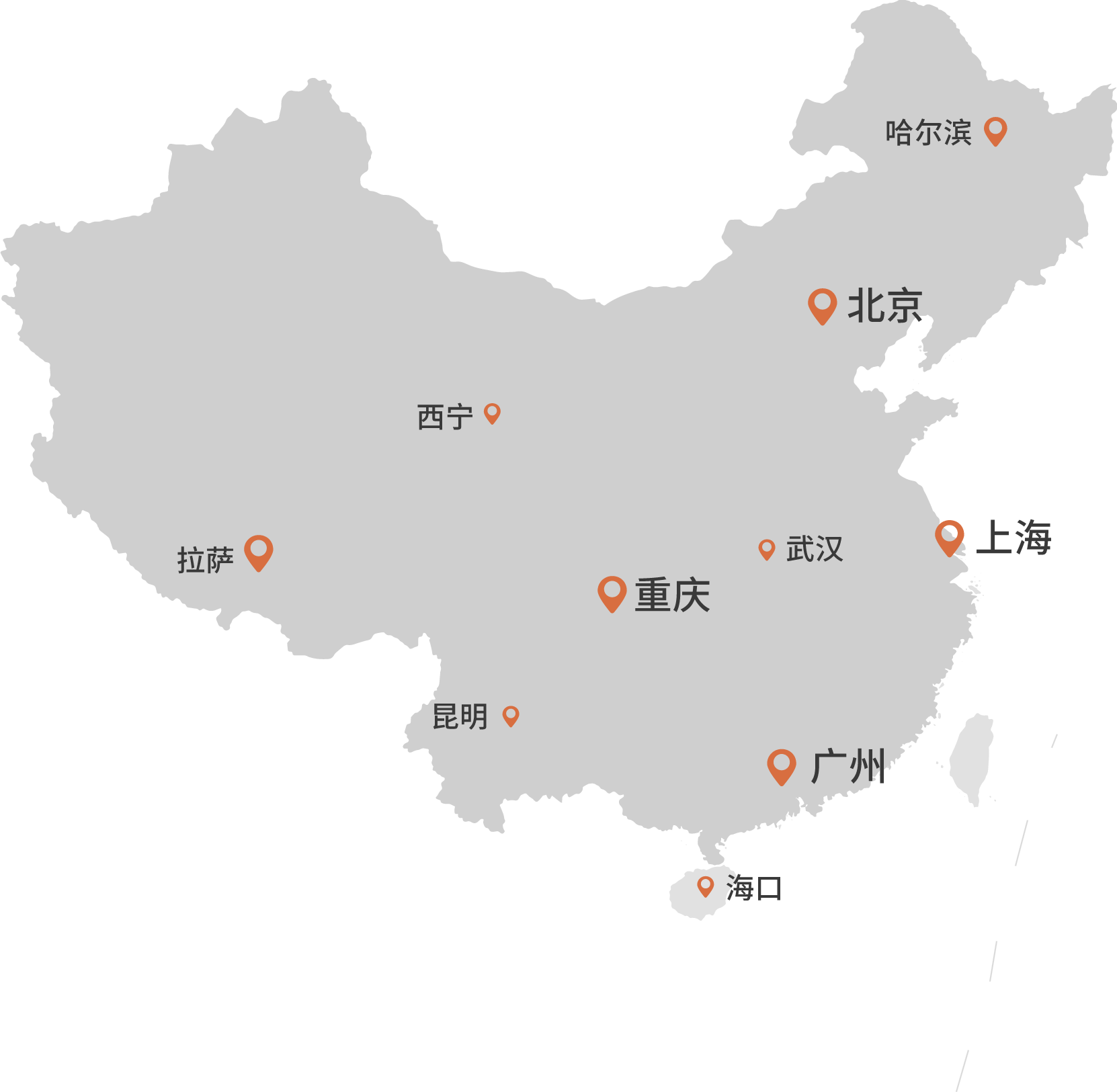 全国销售网络