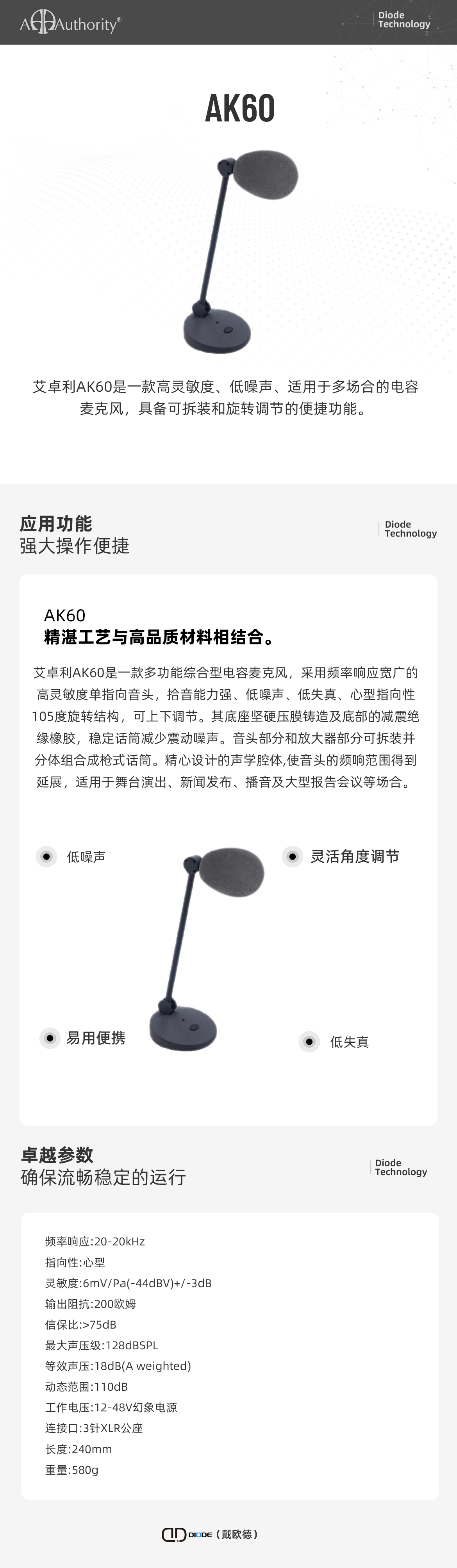 AK60