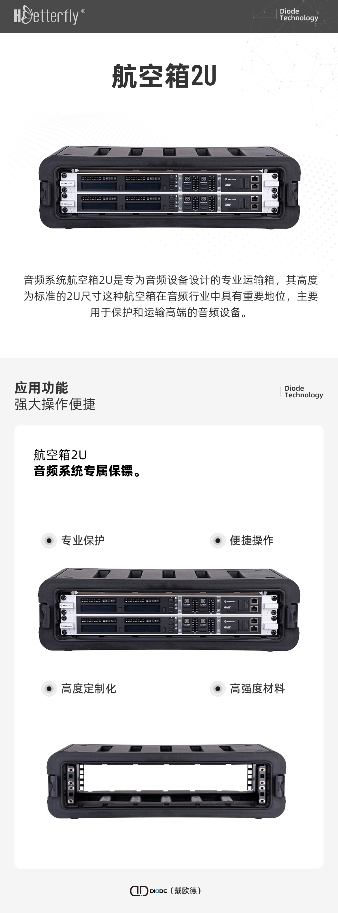 航空箱2U详情