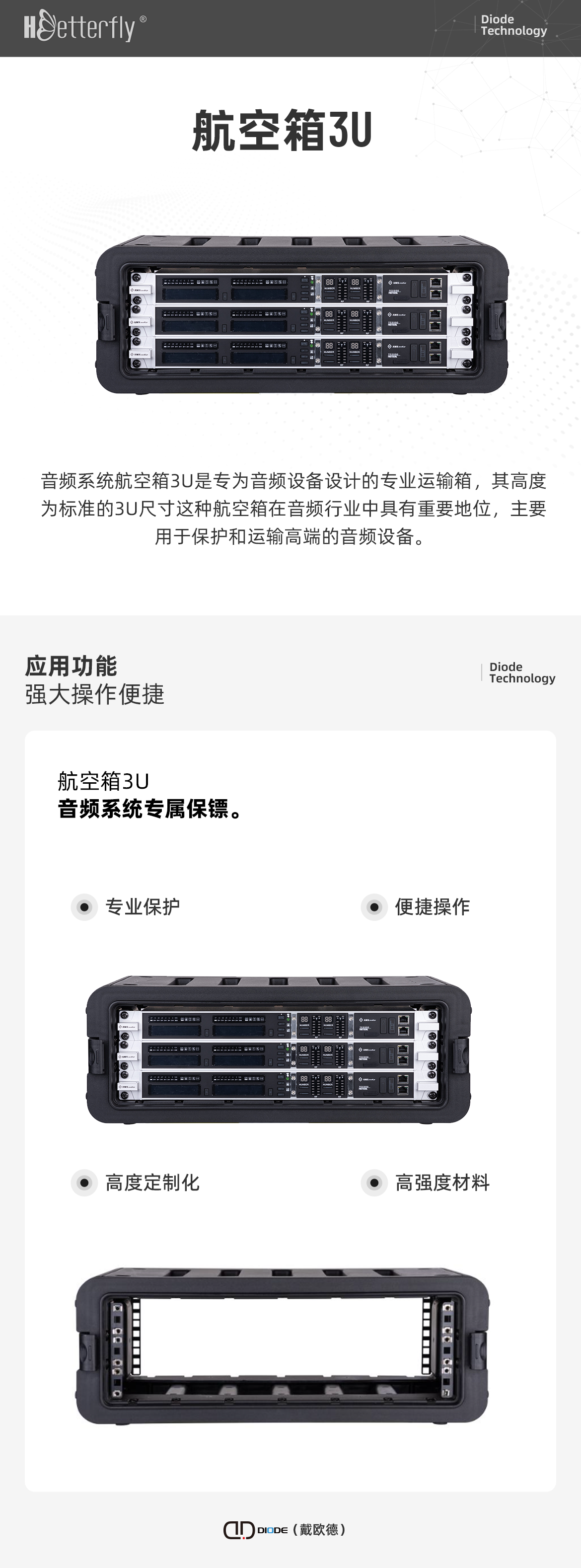 航空箱3U