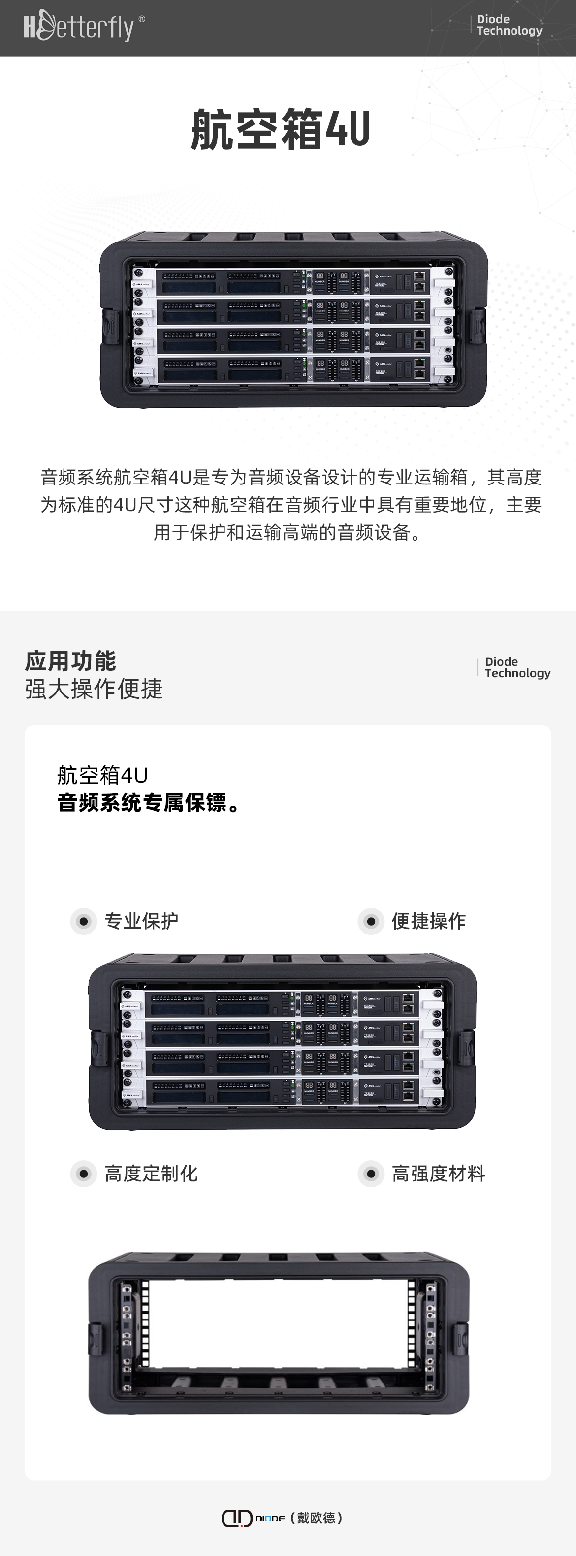 航空箱4U详情--