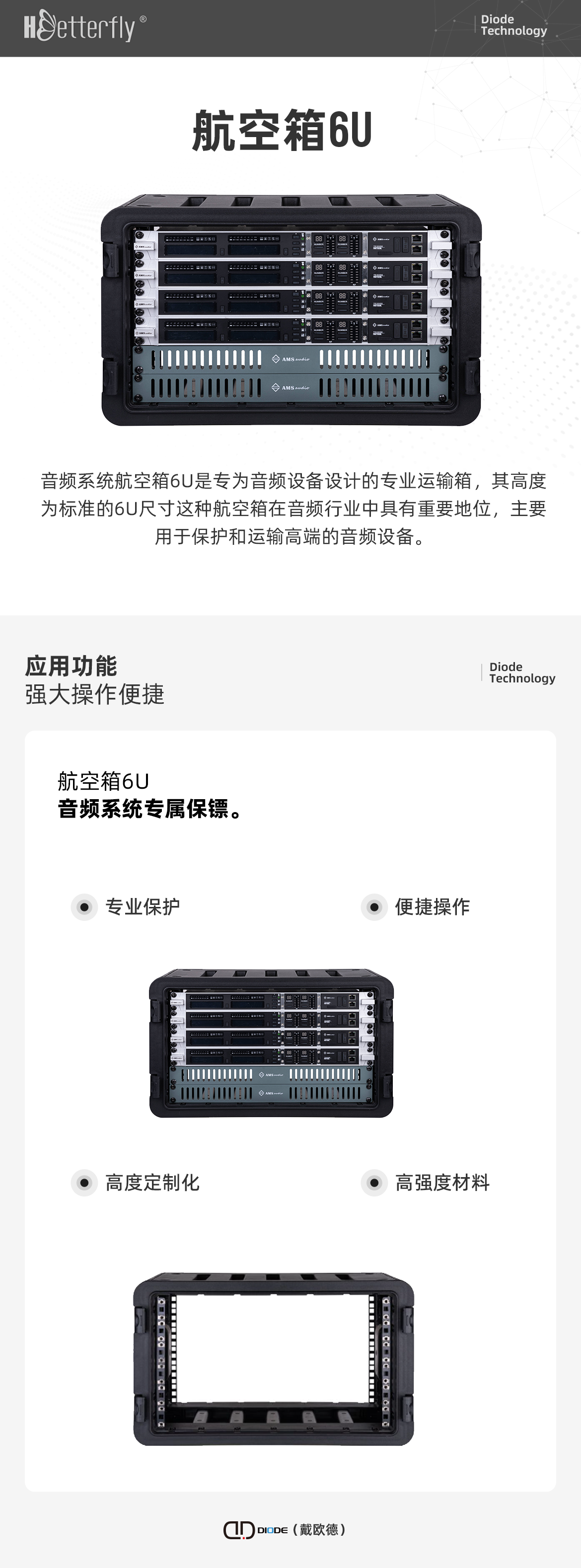 航空箱6U详情
